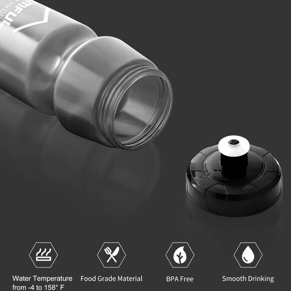 GEMFUL Cycling BPA Free Reusable Water Container 24oz 2 pack (Grey) - Picture 2 of 8